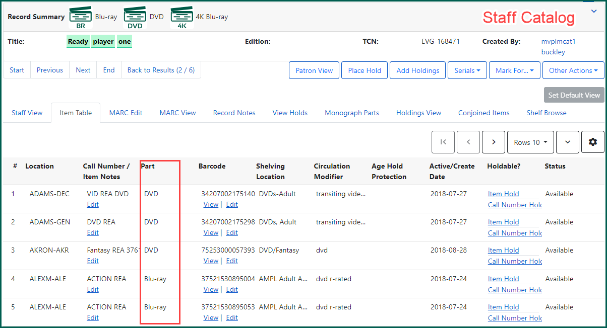 Part label is visible in the Parts column of the Item Table tab.