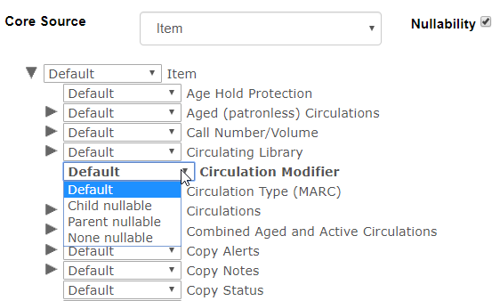 Nullability drop downs include Default, Child nullable, Parent Nullable, and Non nullable.