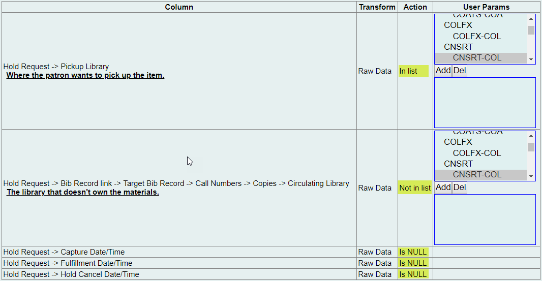 Hold request time filters have an operator set to IS NULL